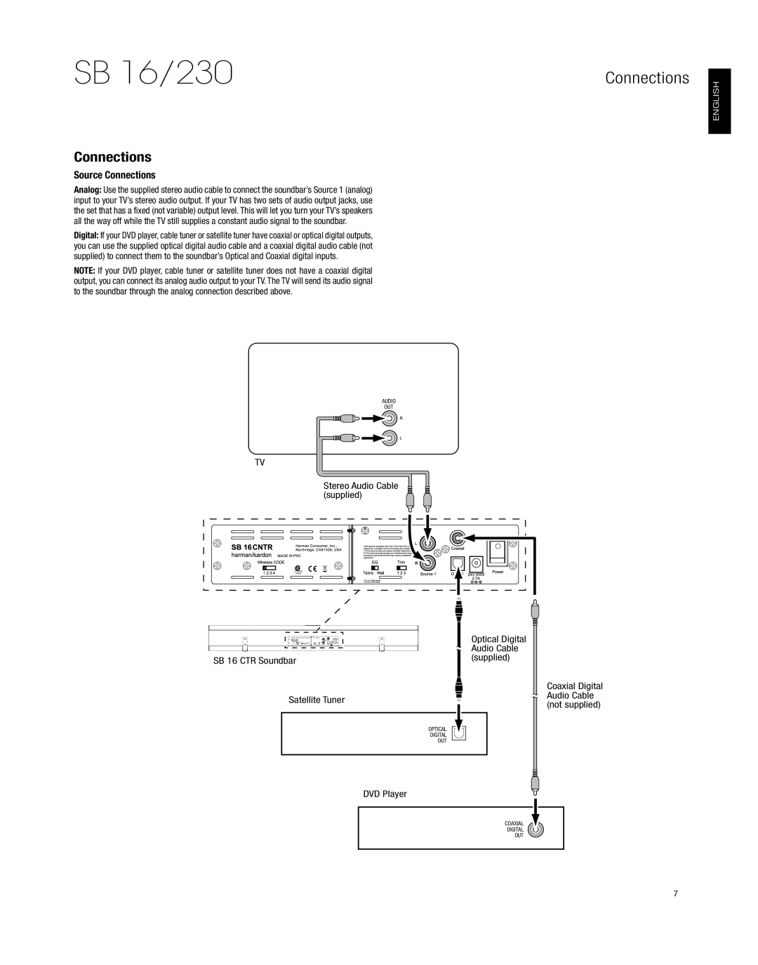 Harman-Kardon HKSB16BLK owner manual Source Connections, DVD Player Coaxial Digital Audio Cable not supplied 