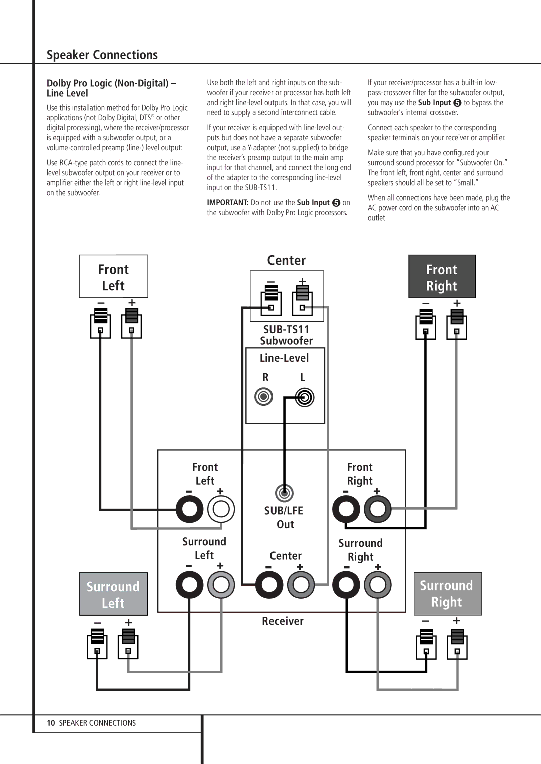 Harman-Kardon HKTS 11 owner manual Dolby Pro Logic Non-Digital Line Level, Important Do not use the Sub Input on 