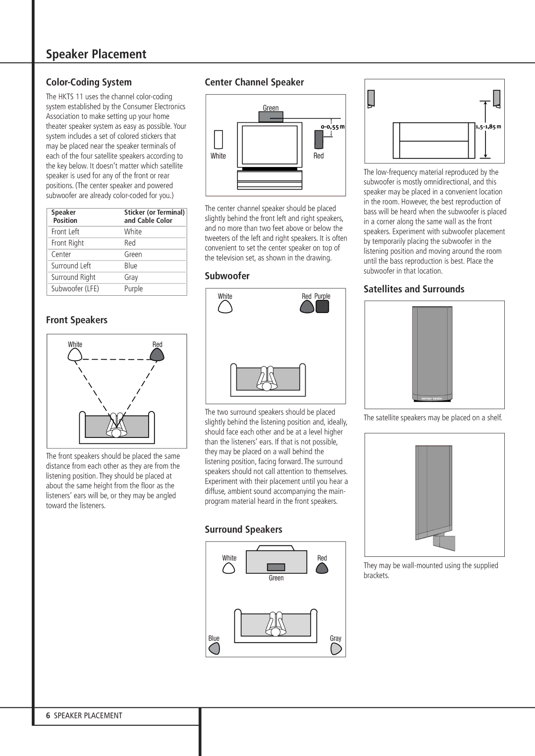 Harman-Kardon HKTS 11 owner manual Speaker Placement 