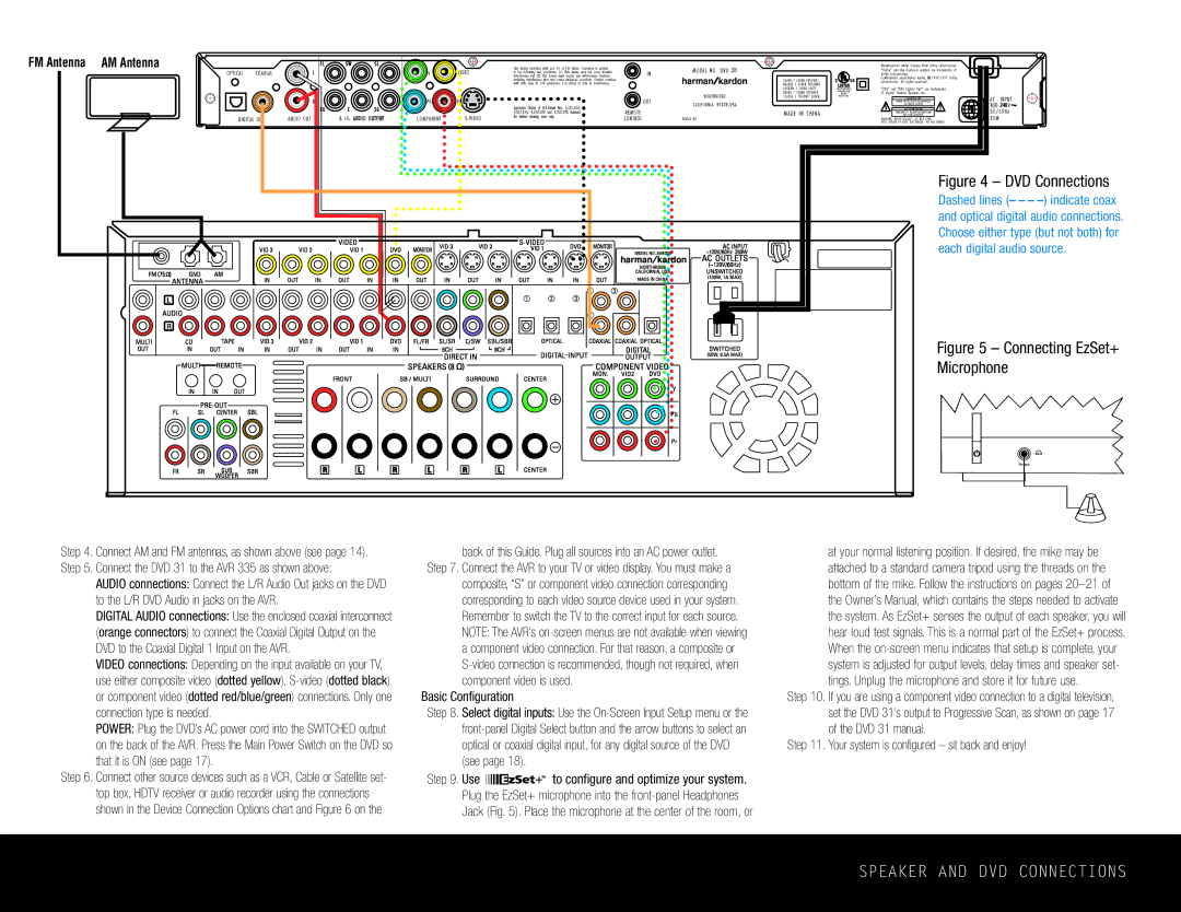 Harman-Kardon CP 35, HKTS 14 quick start Basic Configuration, Your system is configured sit back and enjoy 