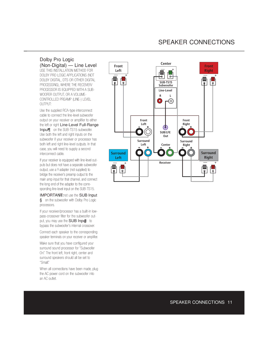 Harman-Kardon HKTS 15 owner manual Dolby Pro Logic Non-Digital Line Level 