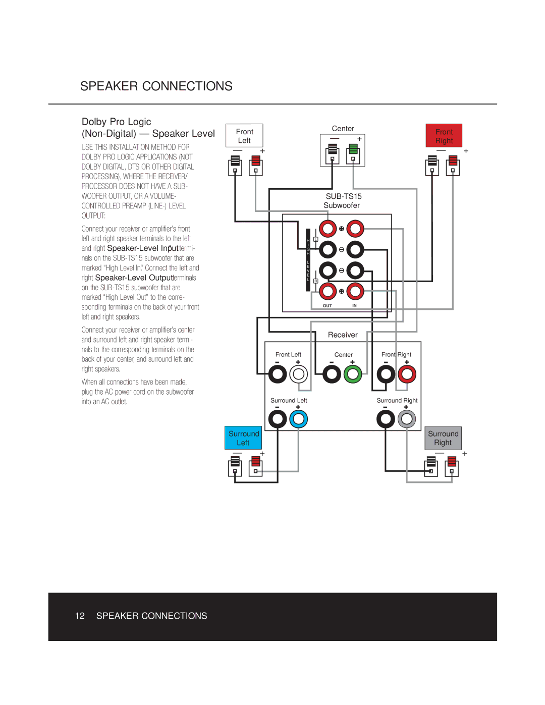 Harman-Kardon HKTS 15 owner manual SUB-TS15 