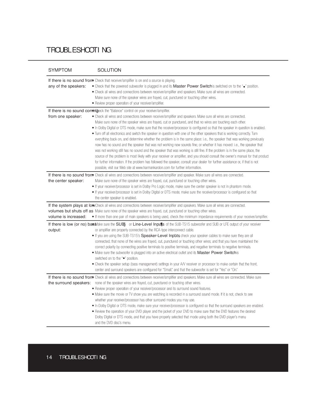 Harman-Kardon HKTS 15 owner manual Troubleshooting 