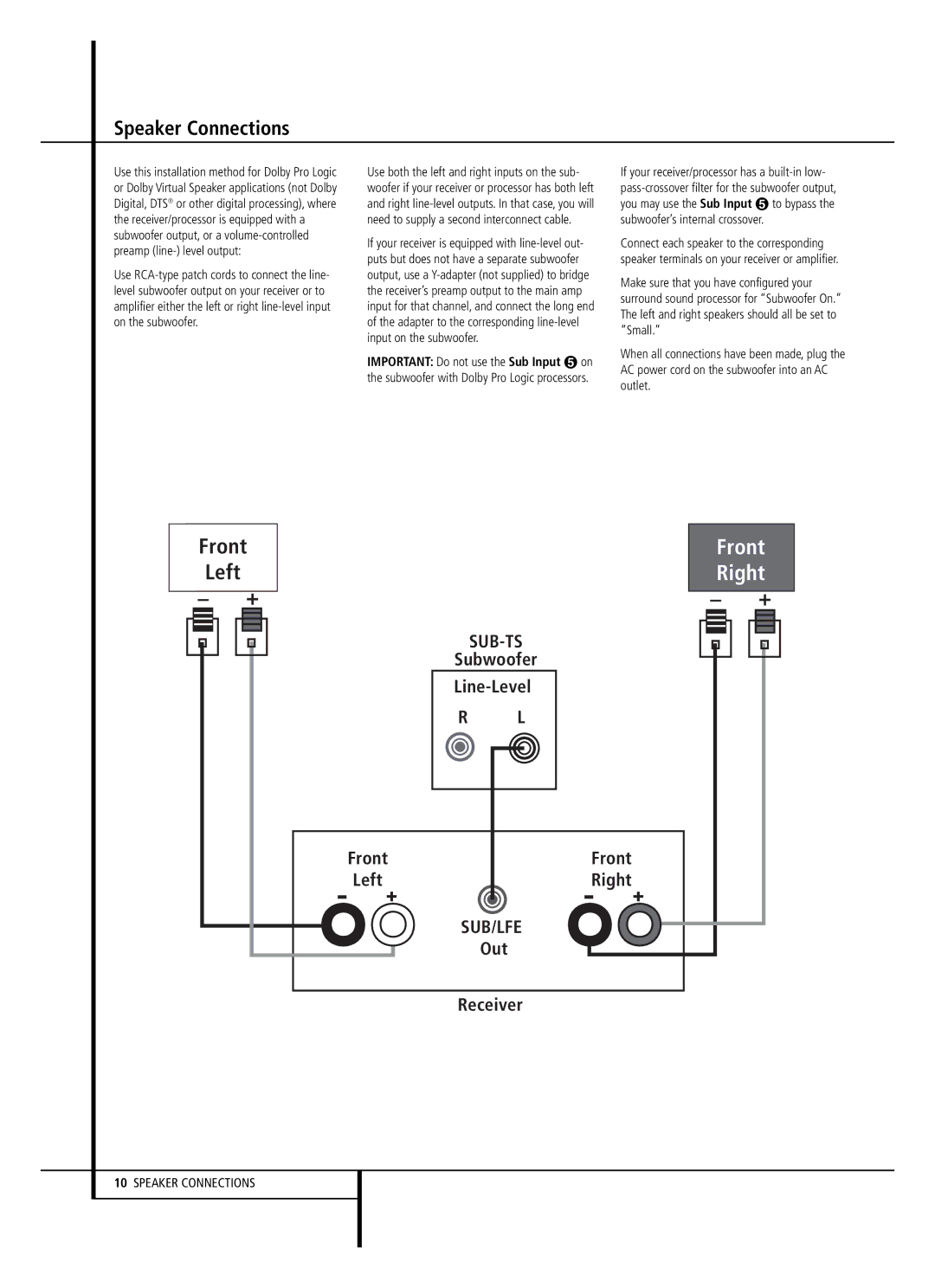 Harman-Kardon HKTS 2 owner manual Front Right, Important Do not use the Sub Input on 