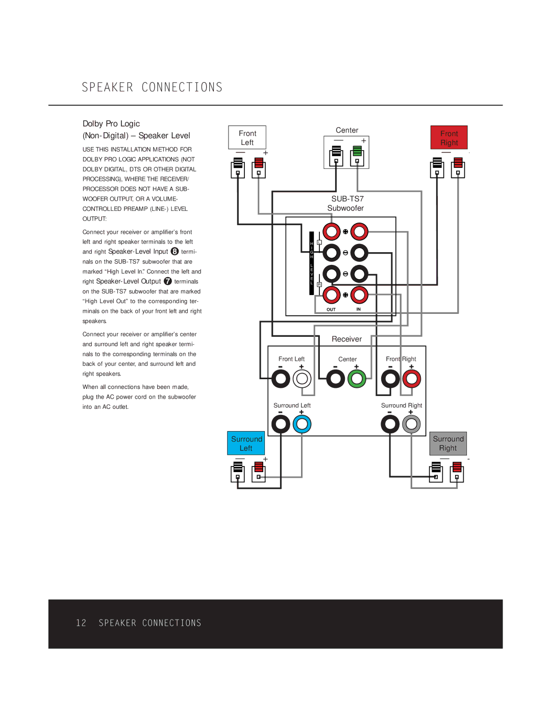 Harman-Kardon HKTS 5 OM owner manual SUB-TS7 