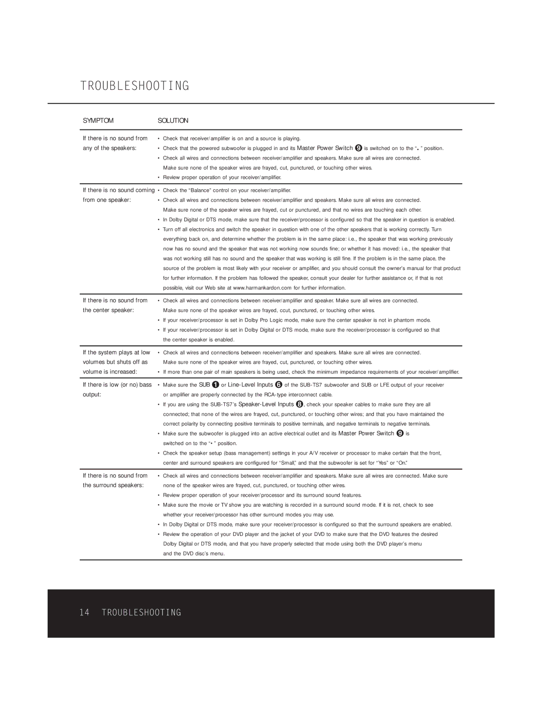 Harman-Kardon HKTS 5 OM owner manual Troubleshooting 