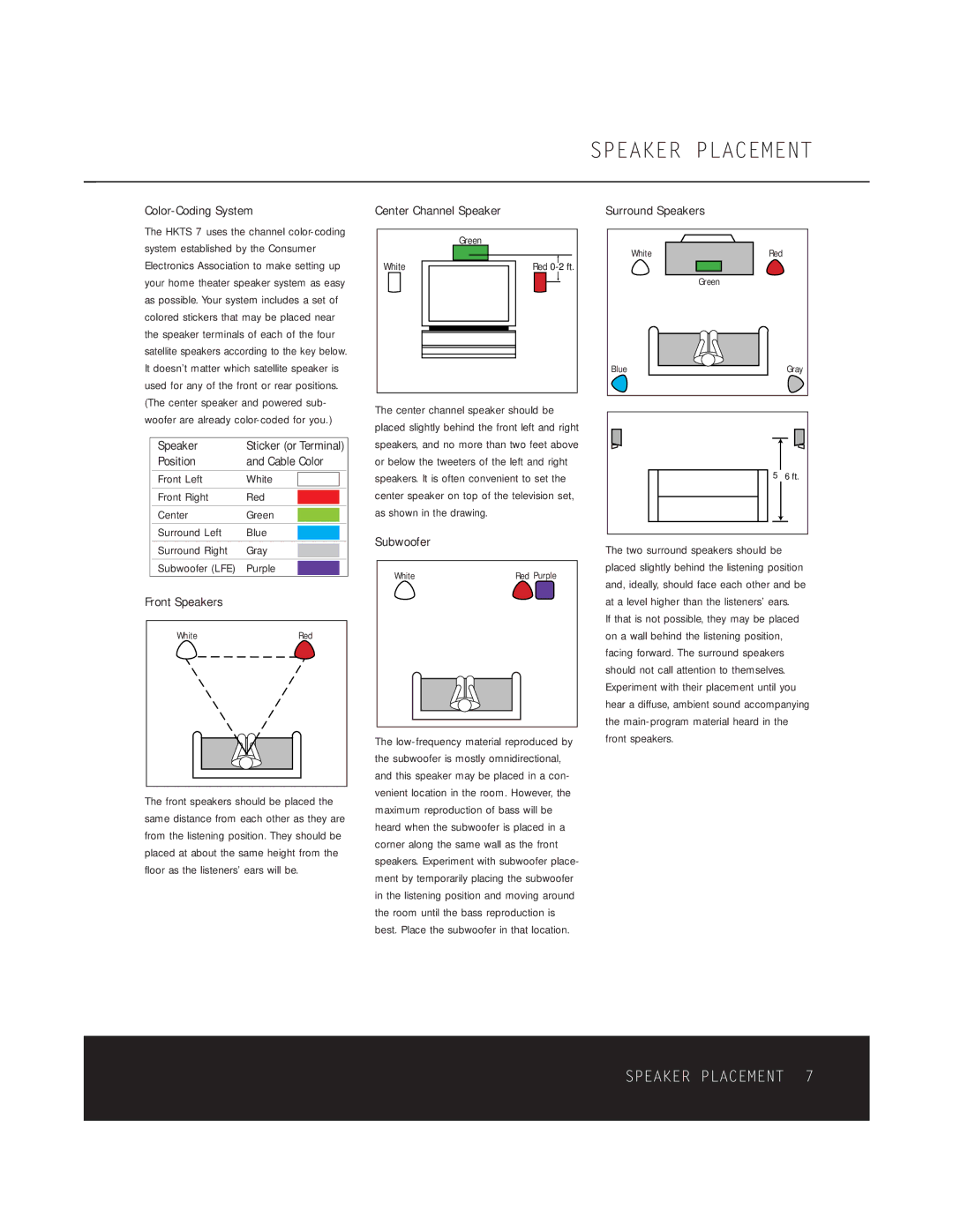 Harman-Kardon HKTS 5 OM owner manual Speaker Placement 