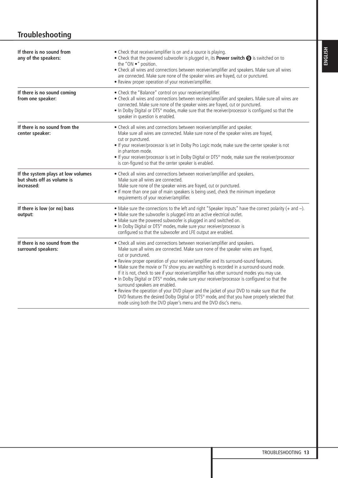 Harman-Kardon HKTS 7 owner manual Troubleshooting 