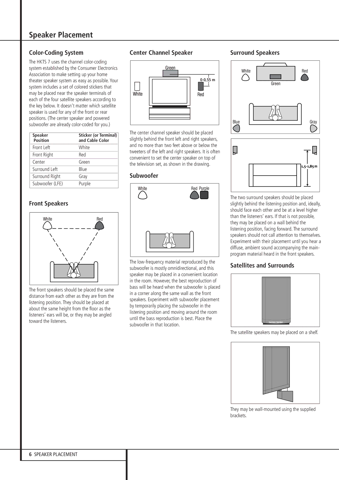 Harman-Kardon HKTS 7 owner manual Speaker Placement 