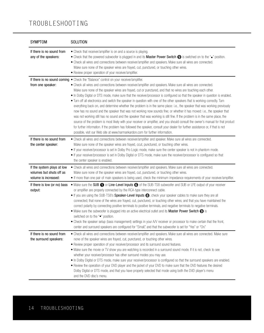 Harman-Kardon HKTS 8 owner manual Troubleshooting 