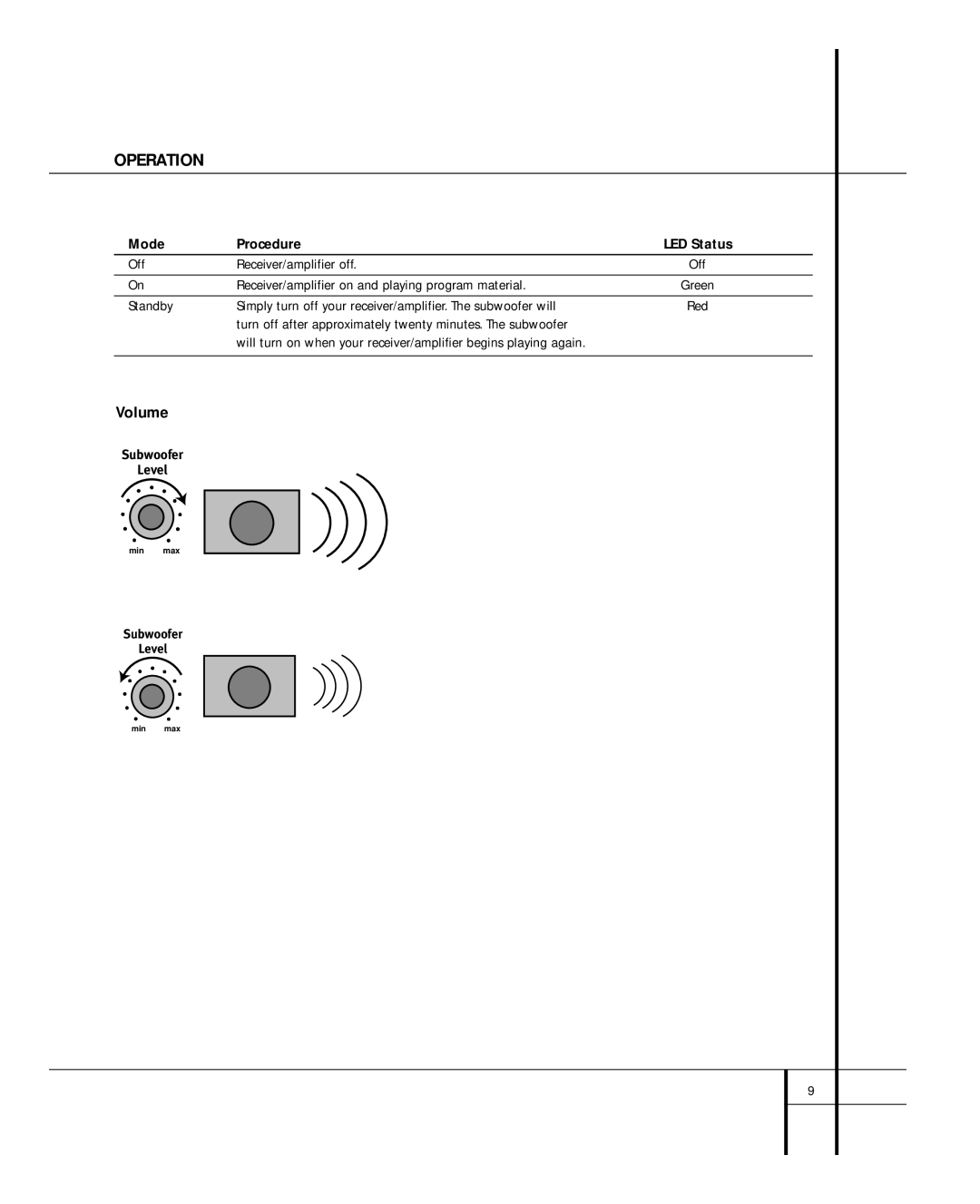 Harman-Kardon HKTS1 owner manual Operation, Volume 