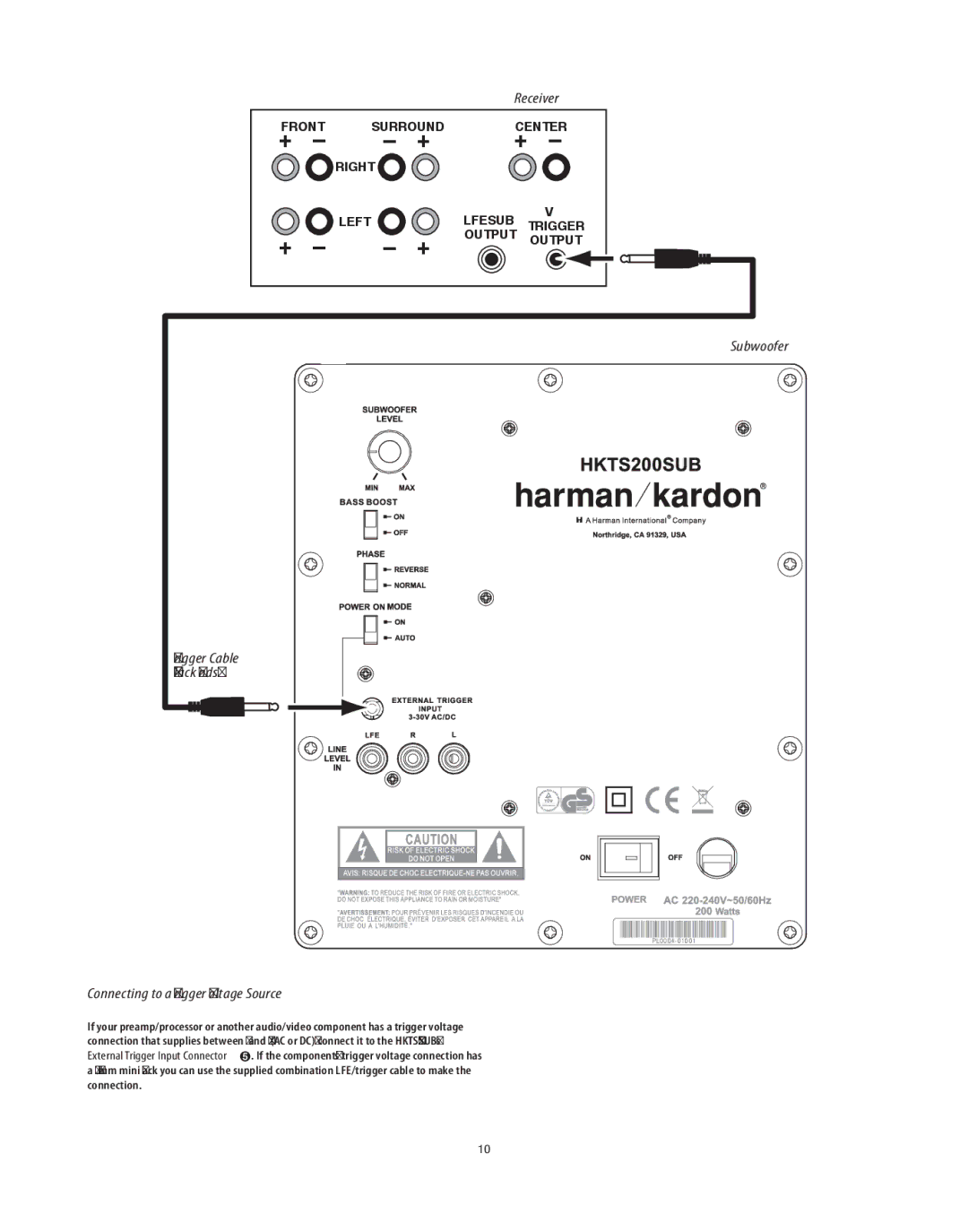 Harman-Kardon HKTS20, HKTS30 manual Receiver, Trigger Cable Black Ends, Connecting to a Trigger Voltage Source 