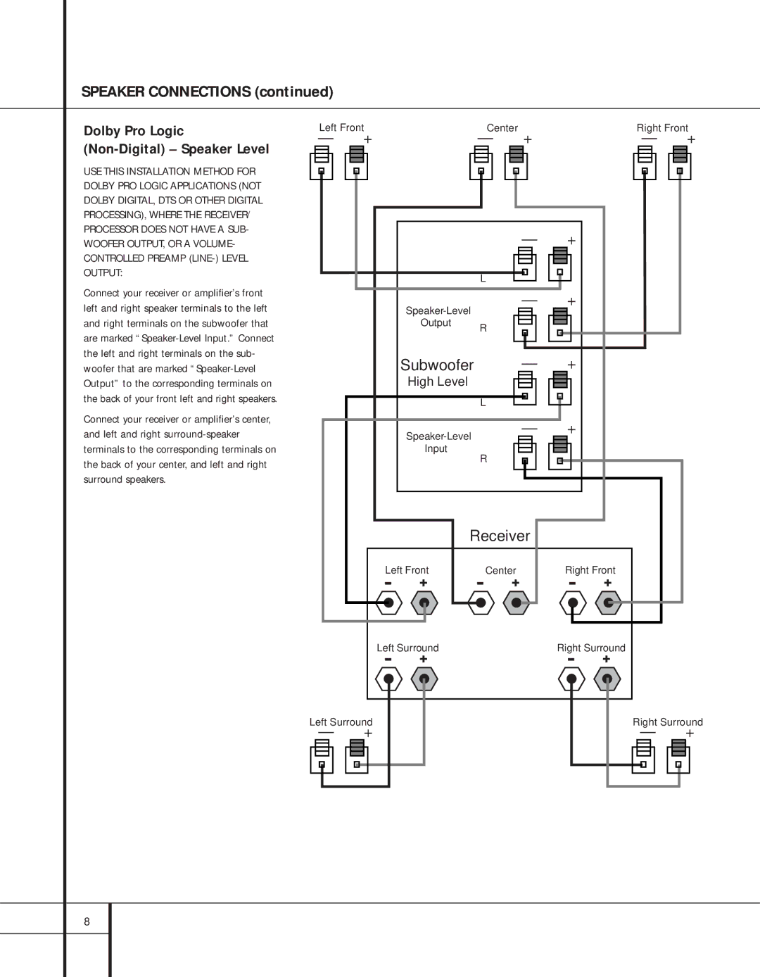 Harman-Kardon Home Theater System, 201, HKTS 2 specifications Speaker Connections, High Level 