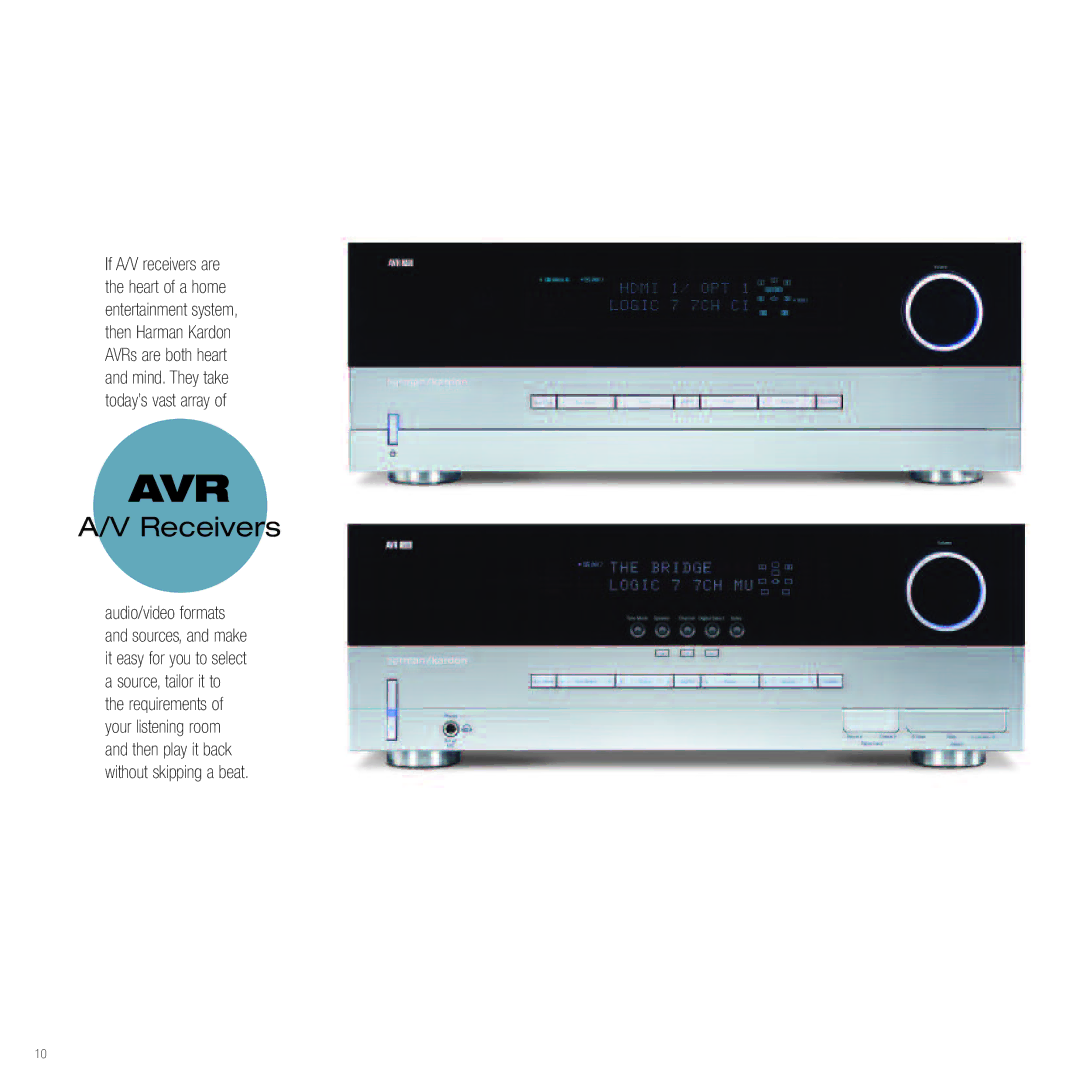 Harman-Kardon Home Theater System manual Avr, Receivers 