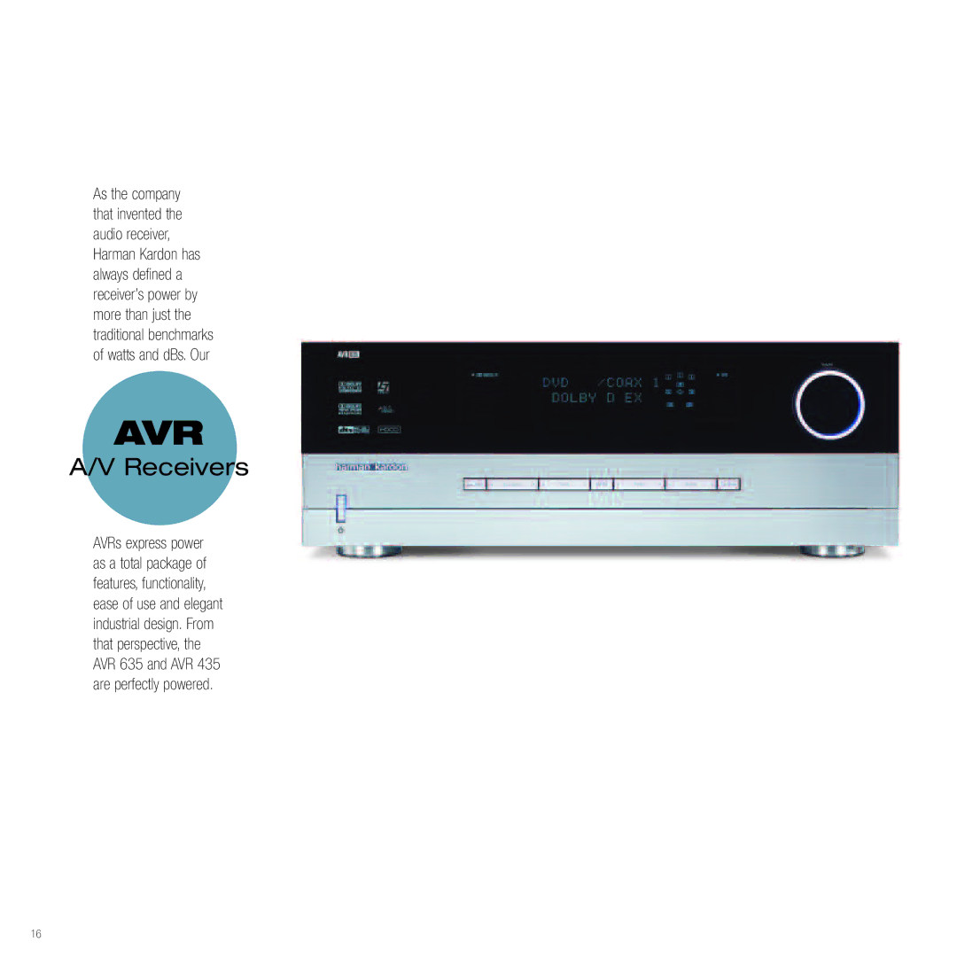 Harman-Kardon Home Theater System manual Avr 