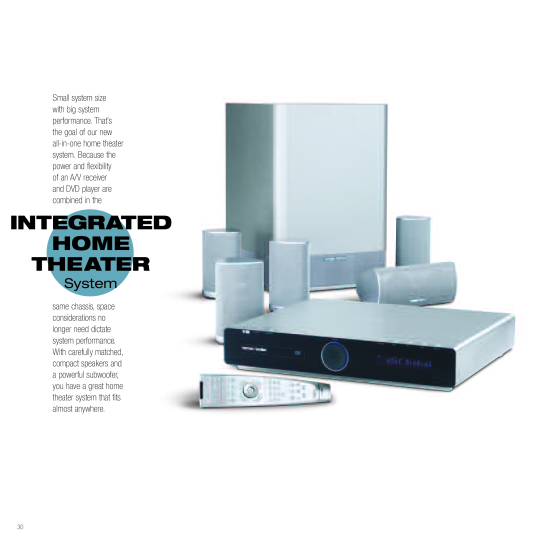Harman-Kardon Home Theater System manual Integrated Home Theater 