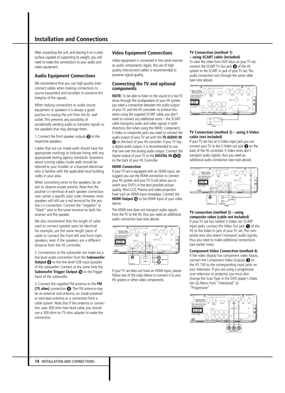 Harman-Kardon HS 150 owner manual Installation and Connections, Audio Equipment Connections, Video Equipment Connections 