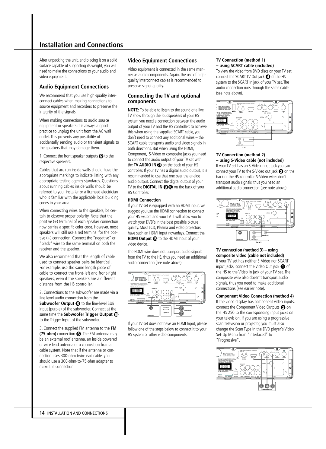 Harman-Kardon HS 250 owner manual Installation and Connections, Audio Equipment Connections, Video Equipment Connections 