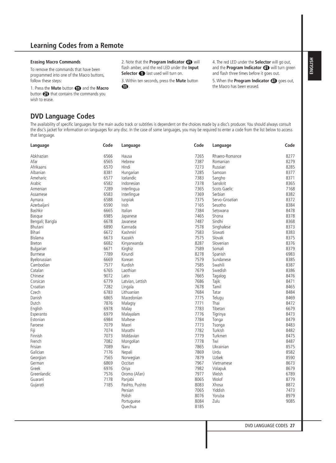 Harman-Kardon HS 250 DVD Language Codes, Erasing Macro Commands, When the Program Indicator, Macro has been erased 