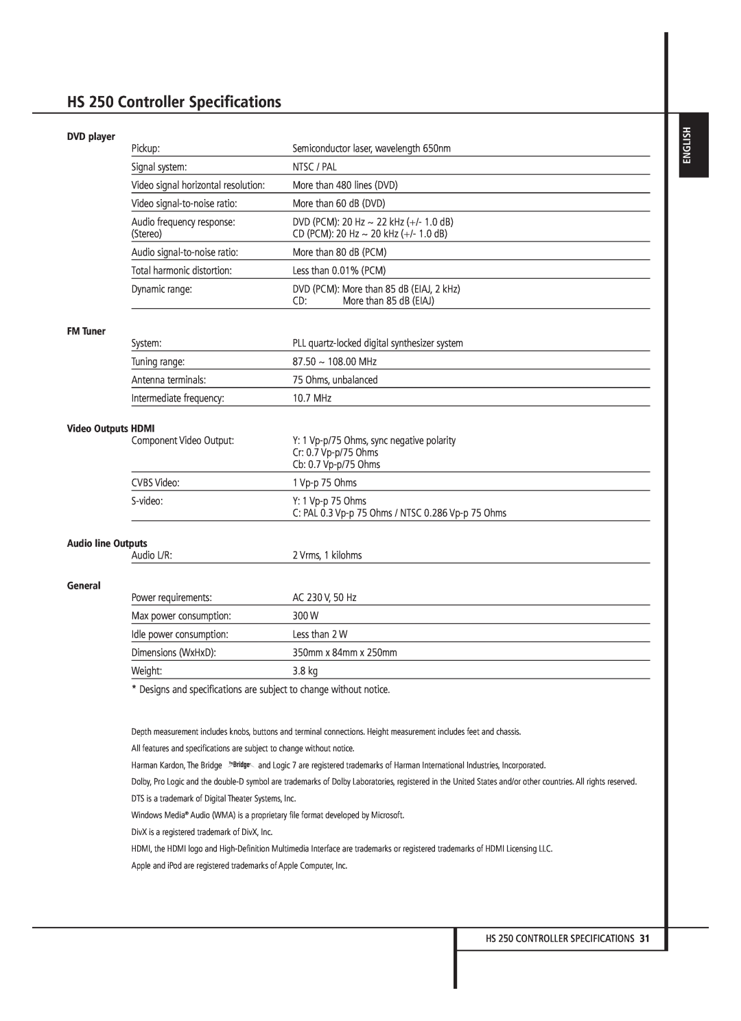 Harman-Kardon owner manual HS 250 Controller Specifications 