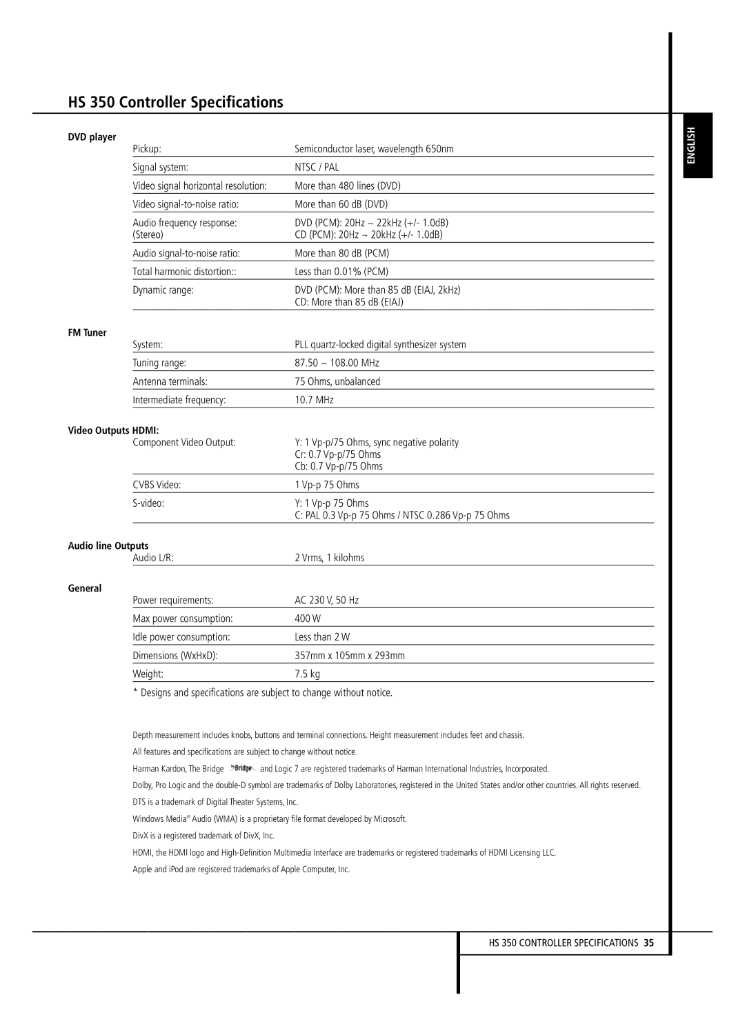 Harman-Kardon owner manual HS 350 Controller Specifications 