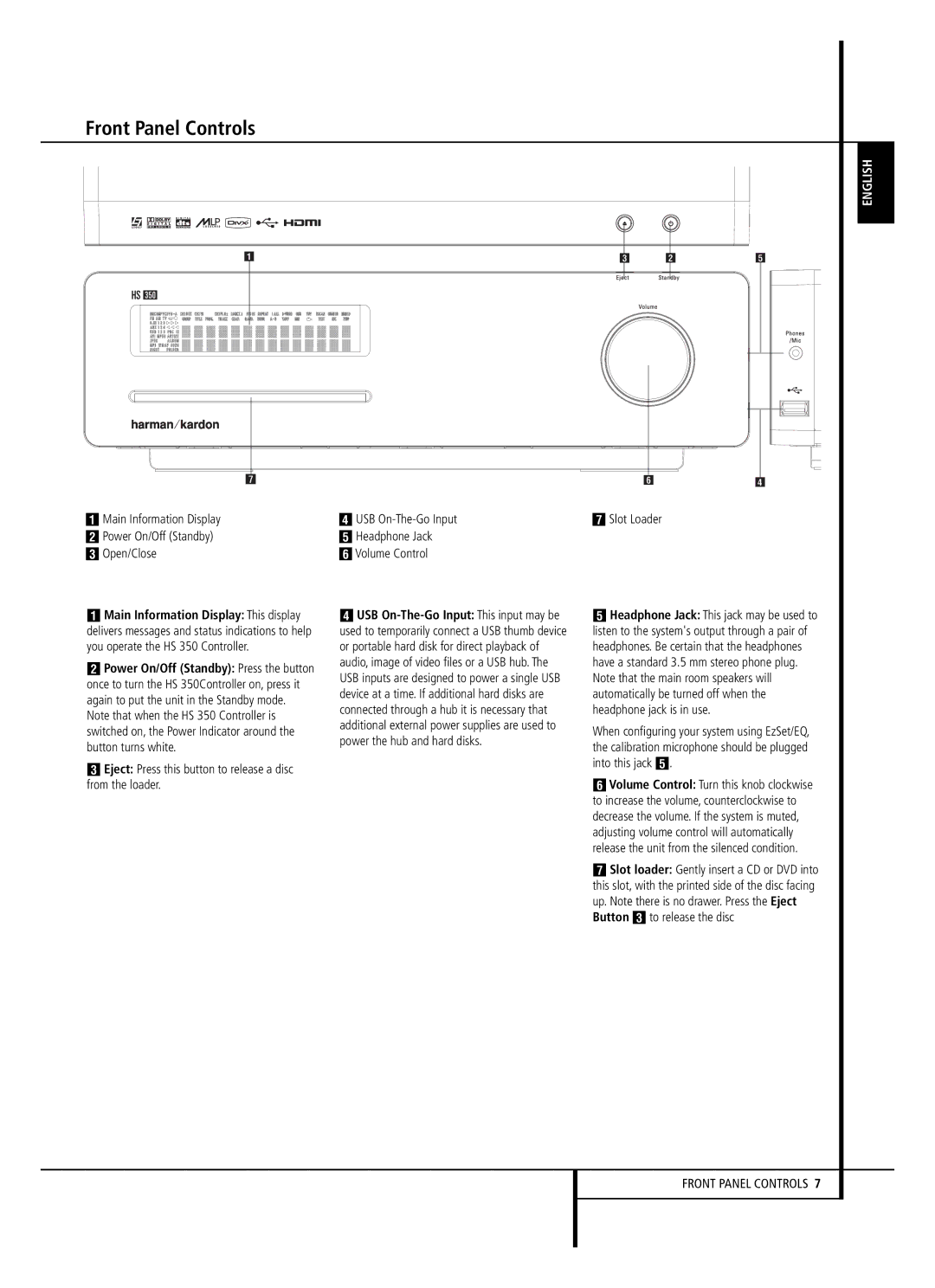 Harman-Kardon HS 350 owner manual Front Panel Controls,  Main Information Display USB On-The-Go Input 