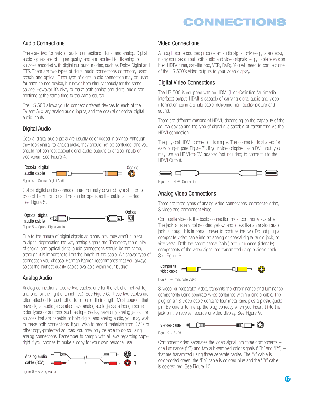 Harman-Kardon HS 500 owner manual Audio Connections, Digital Audio, Digital Video Connections, Analog Video Connections 