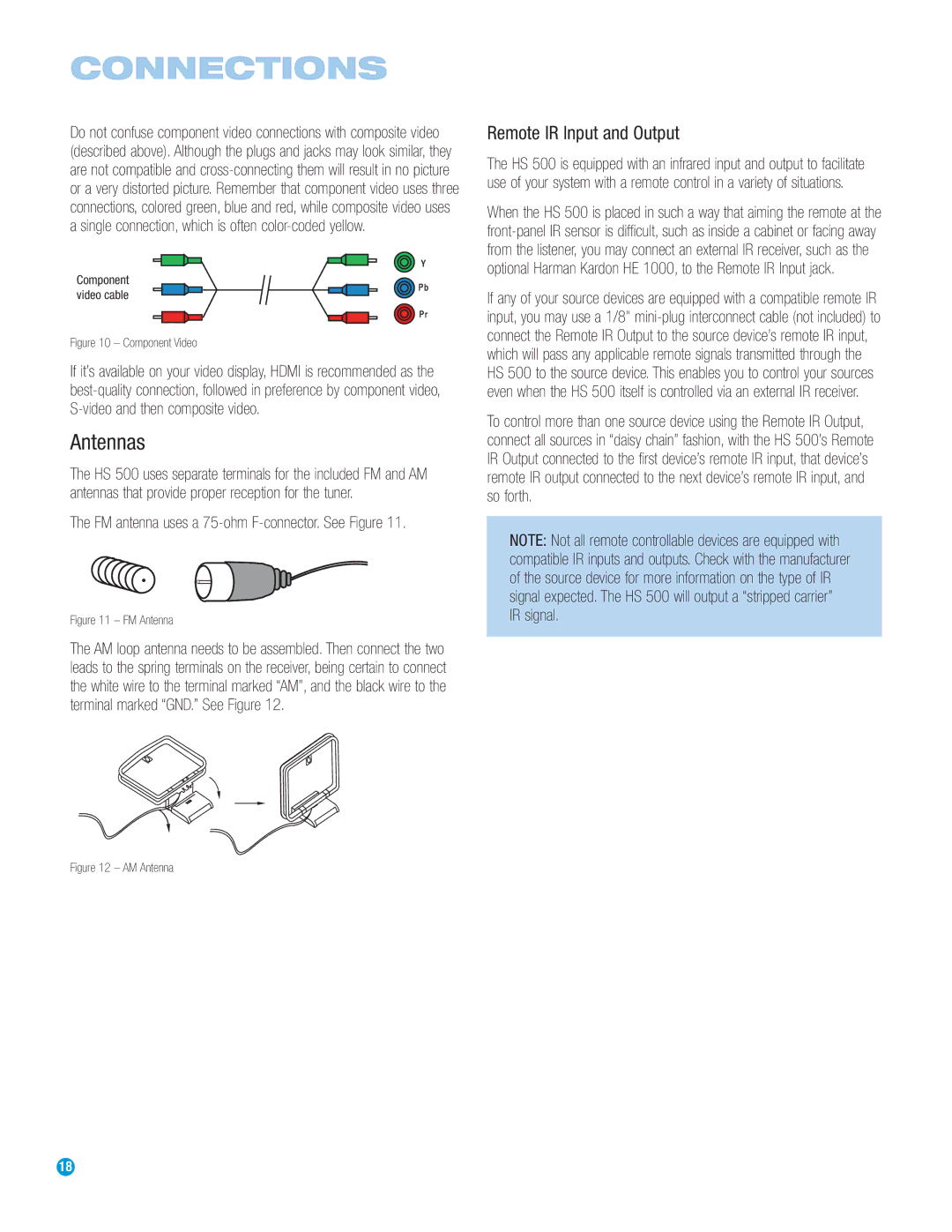 Harman-Kardon HS 500 owner manual Antennas, Remote IR Input and Output 