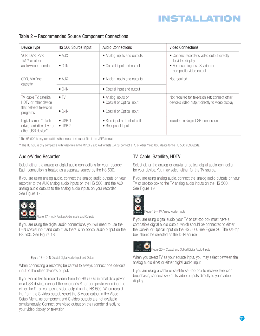 Harman-Kardon HS 500 Recommended Source Component Connections, Audio/Video Recorder, TV, Cable, Satellite, Hdtv 