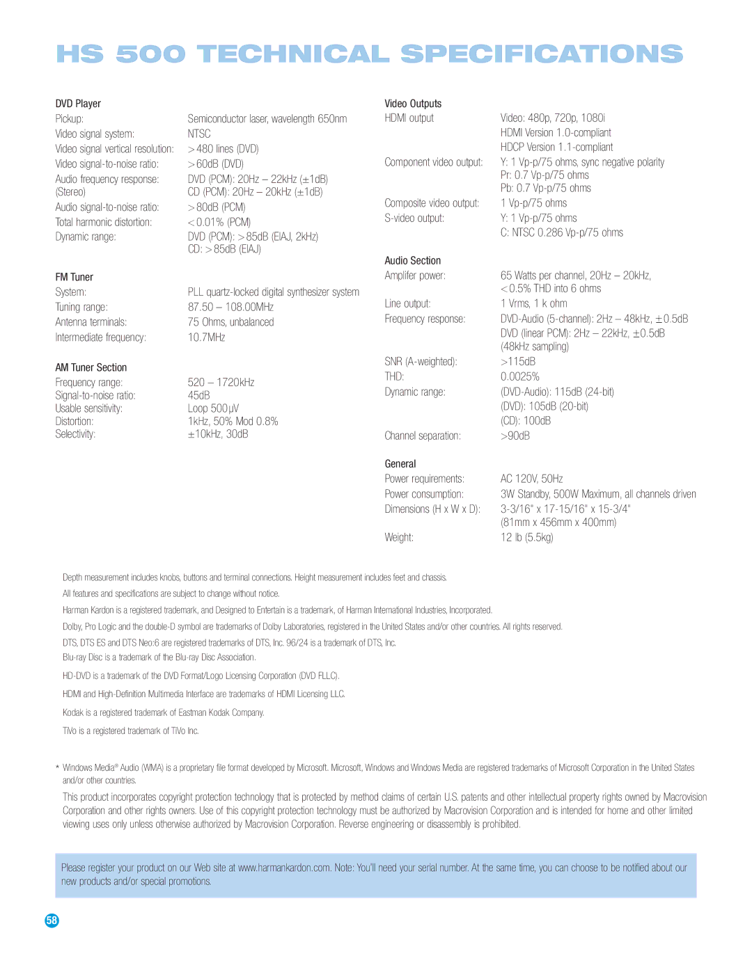 Harman-Kardon owner manual HS 500 Technical Specifications, Ntsc 