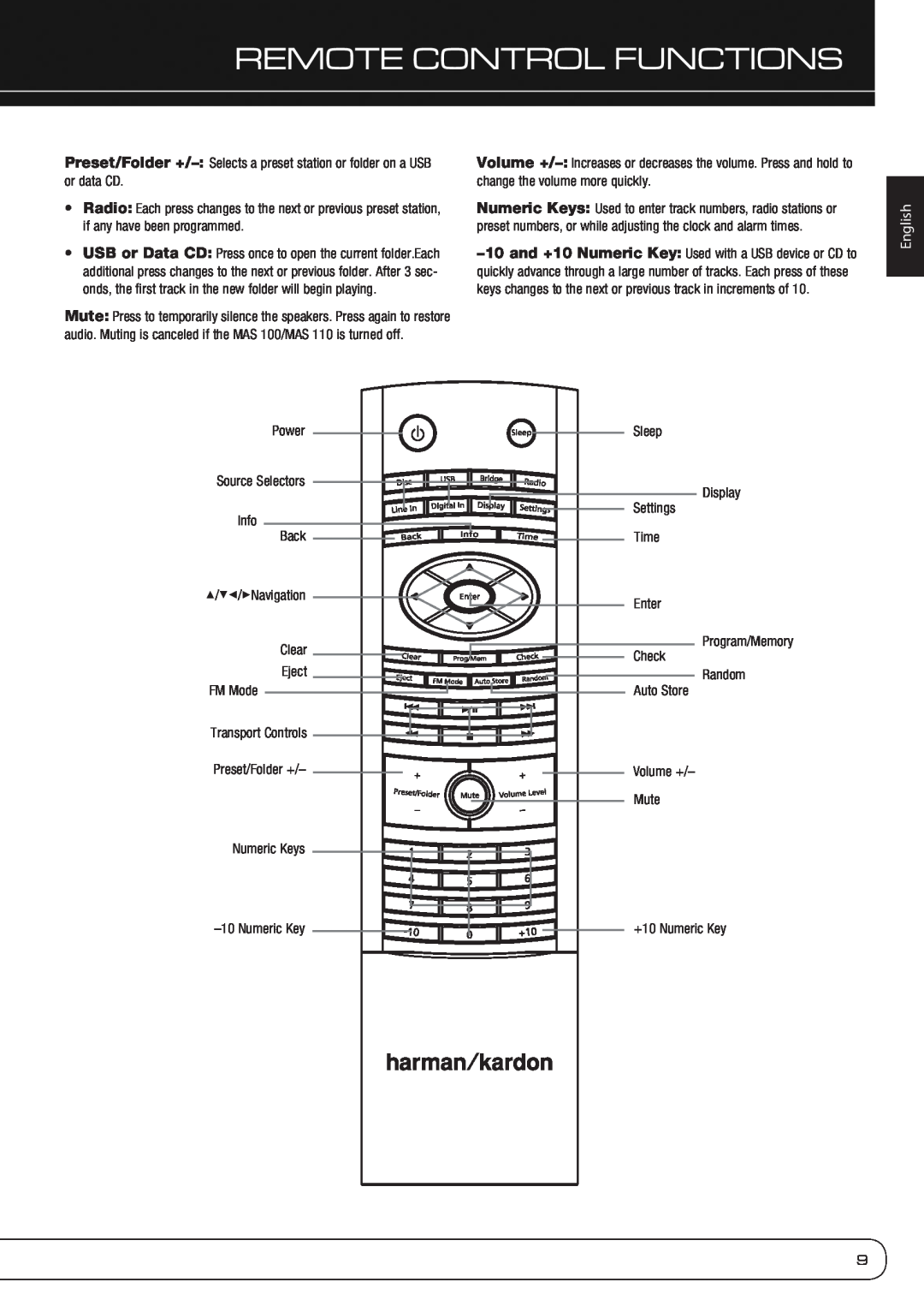 Harman-Kardon MAS 110, MAS 100 Remote Control Functions, English, Power Source Selectors Info Back 1/57/3Navigation 