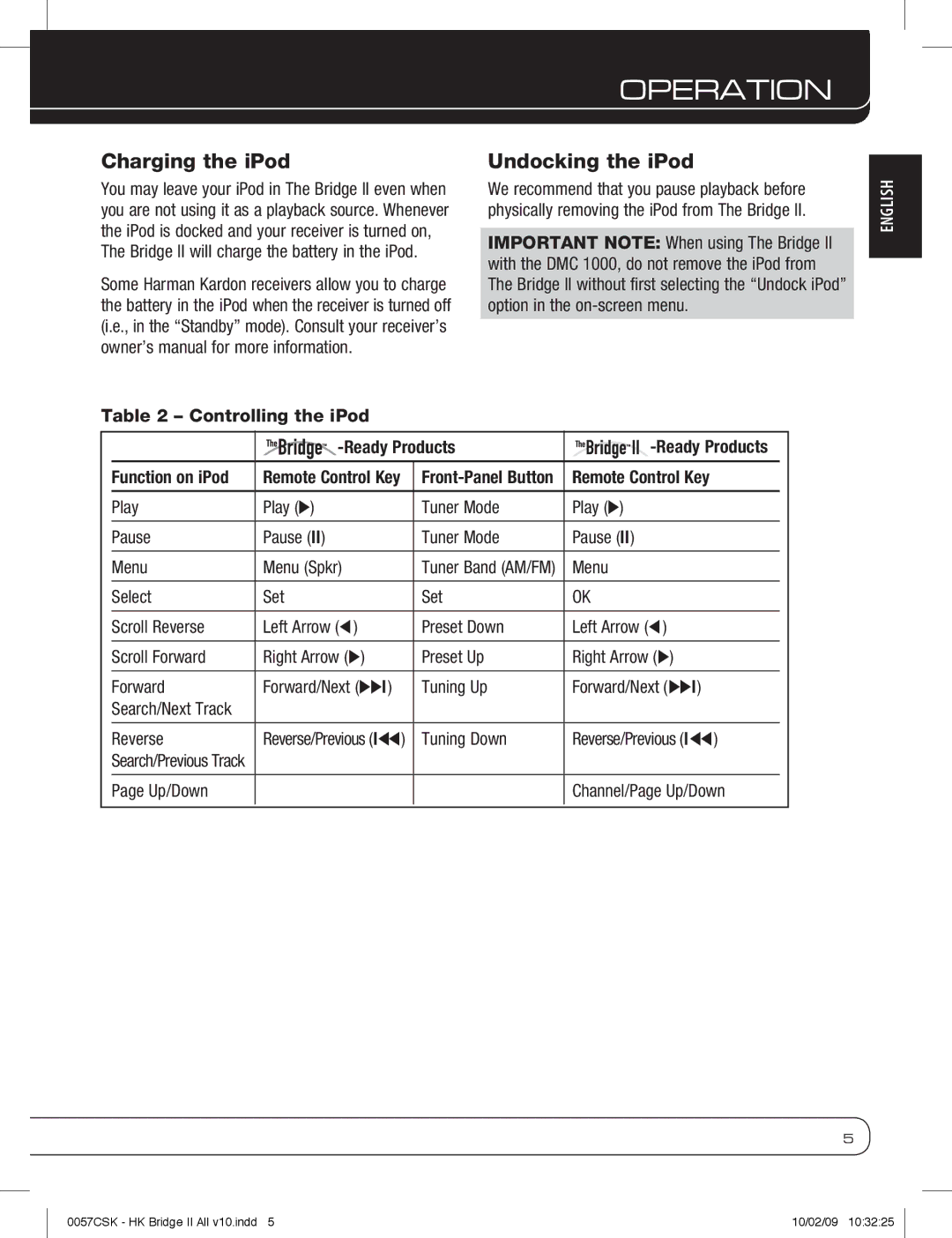 Harman-Kardon MP3 Docking Station owner manual Charging the iPod Undocking the iPod, Controlling the iPod Ready Products 