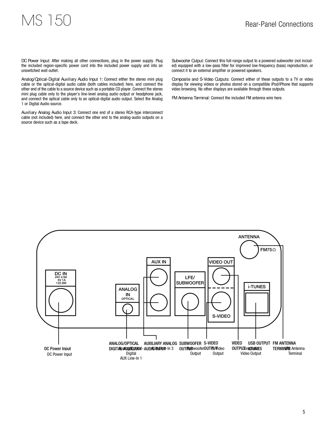 Harman-Kardon MS 150 owner manual Rear-Panel Connections, Tunes, DC Power Input, Output Video Output Terminal 