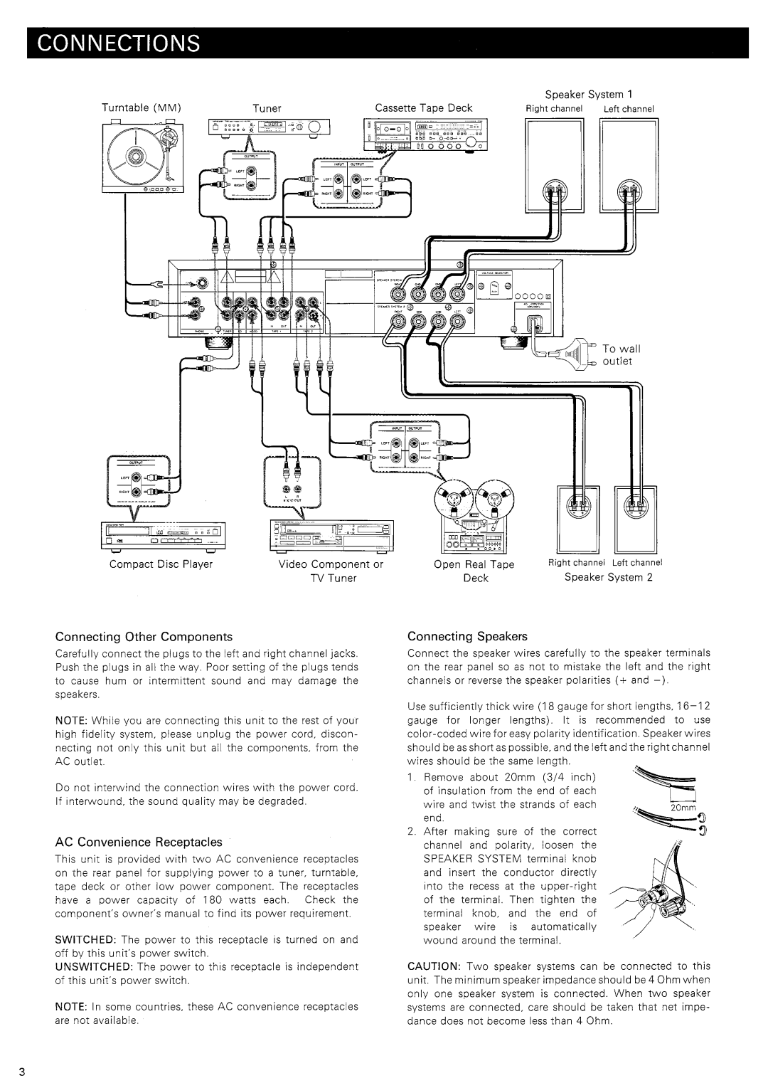 Harman-Kardon PM635I manual 