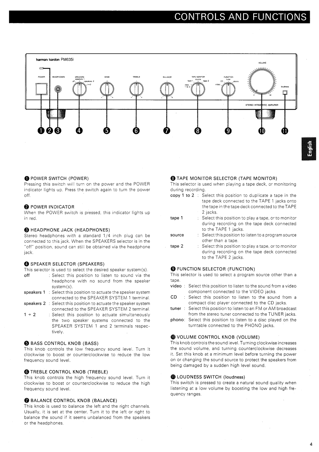 Harman-Kardon PM635I manual 