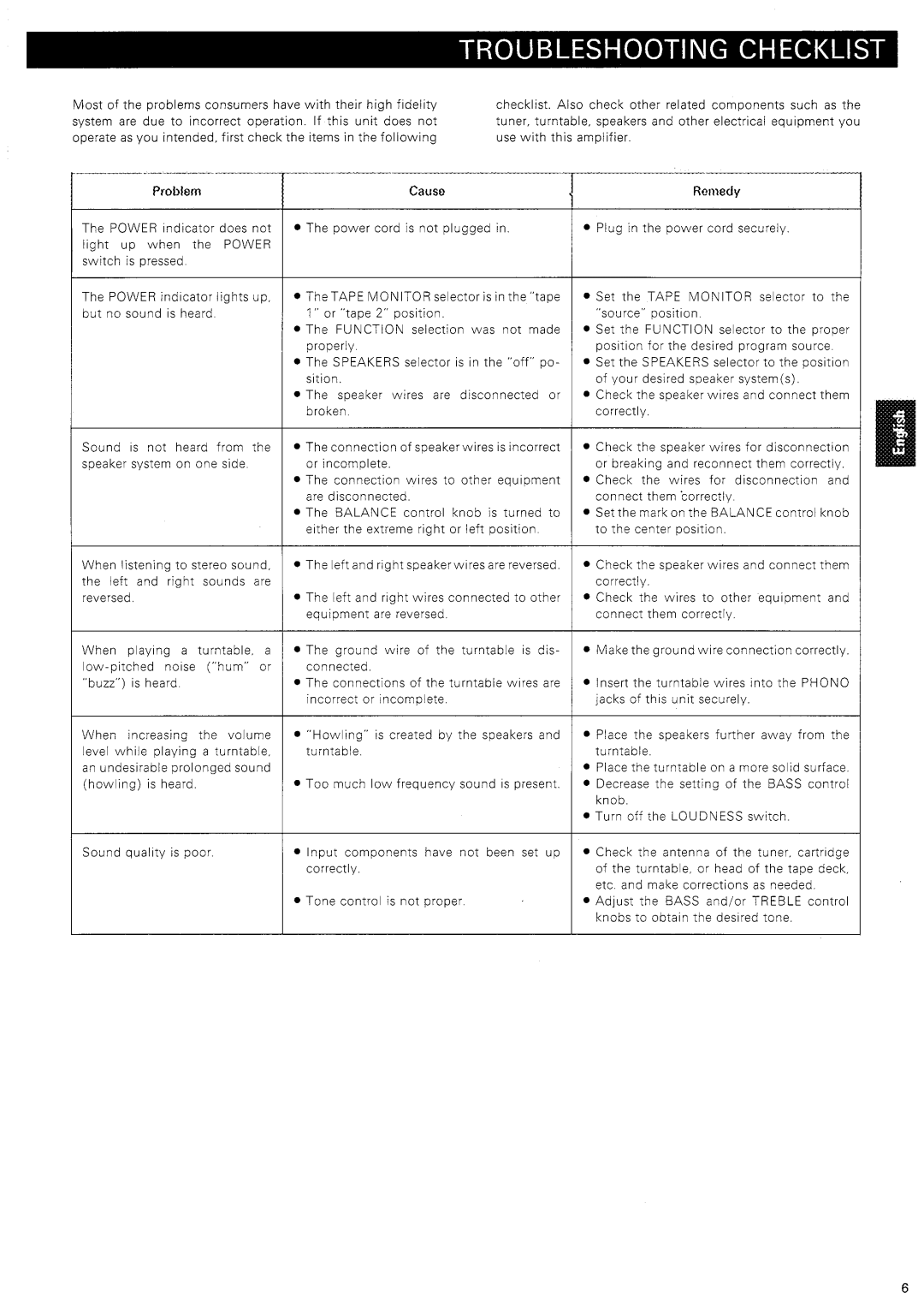 Harman-Kardon PM635I manual 