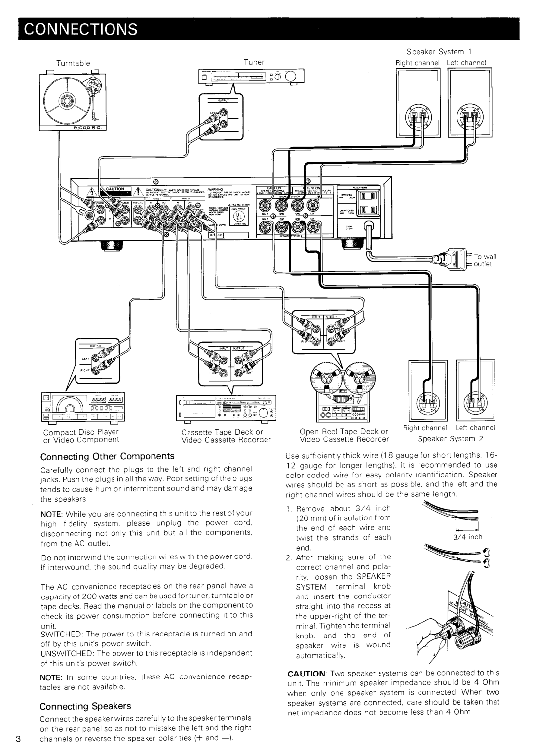 Harman-Kardon PM645 manual 