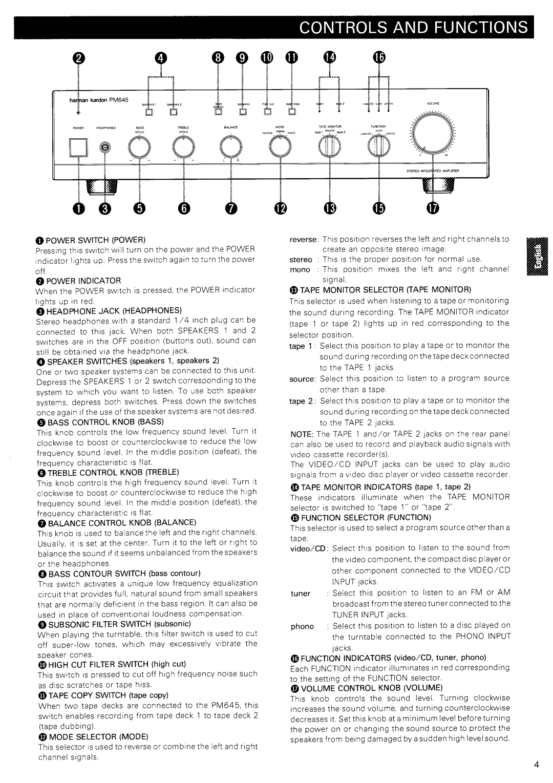 Harman-Kardon PM645 manual 