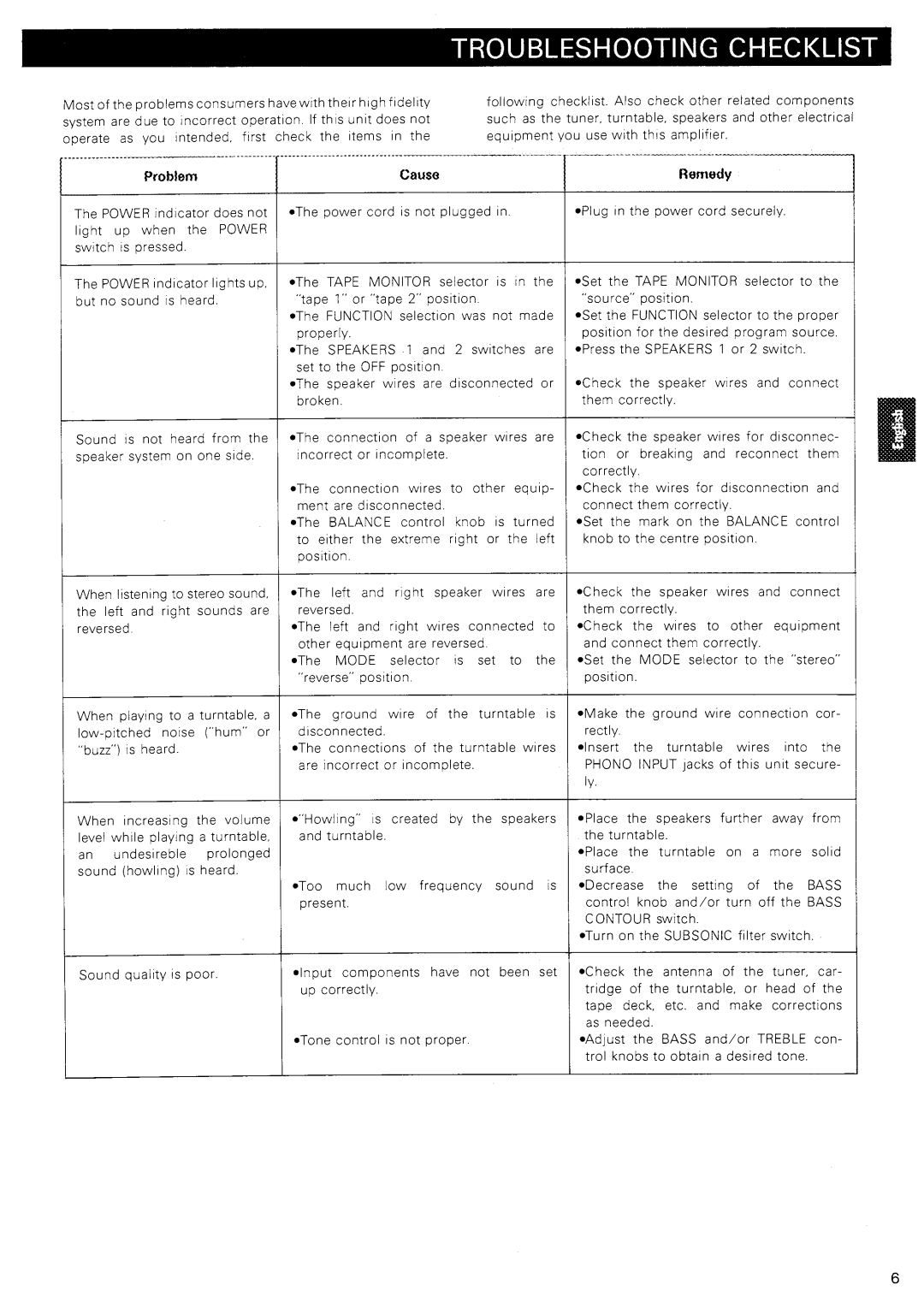 Harman-Kardon PM645 manual 