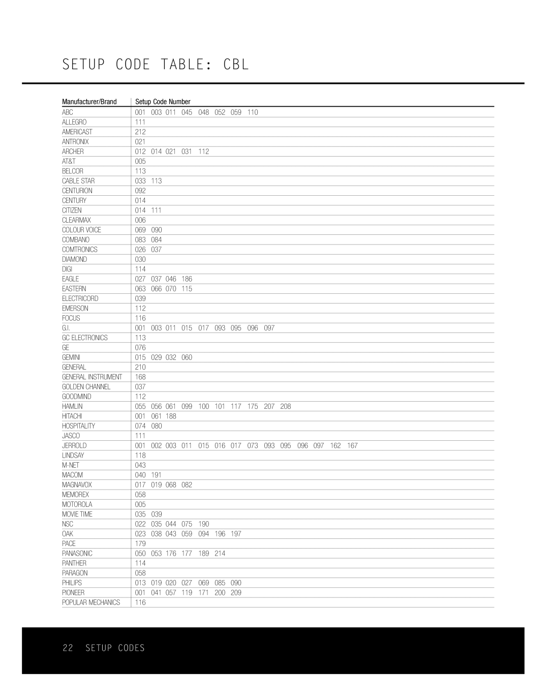 Harman-Kardon RCP 2 owner manual Setup Code Table CBL 