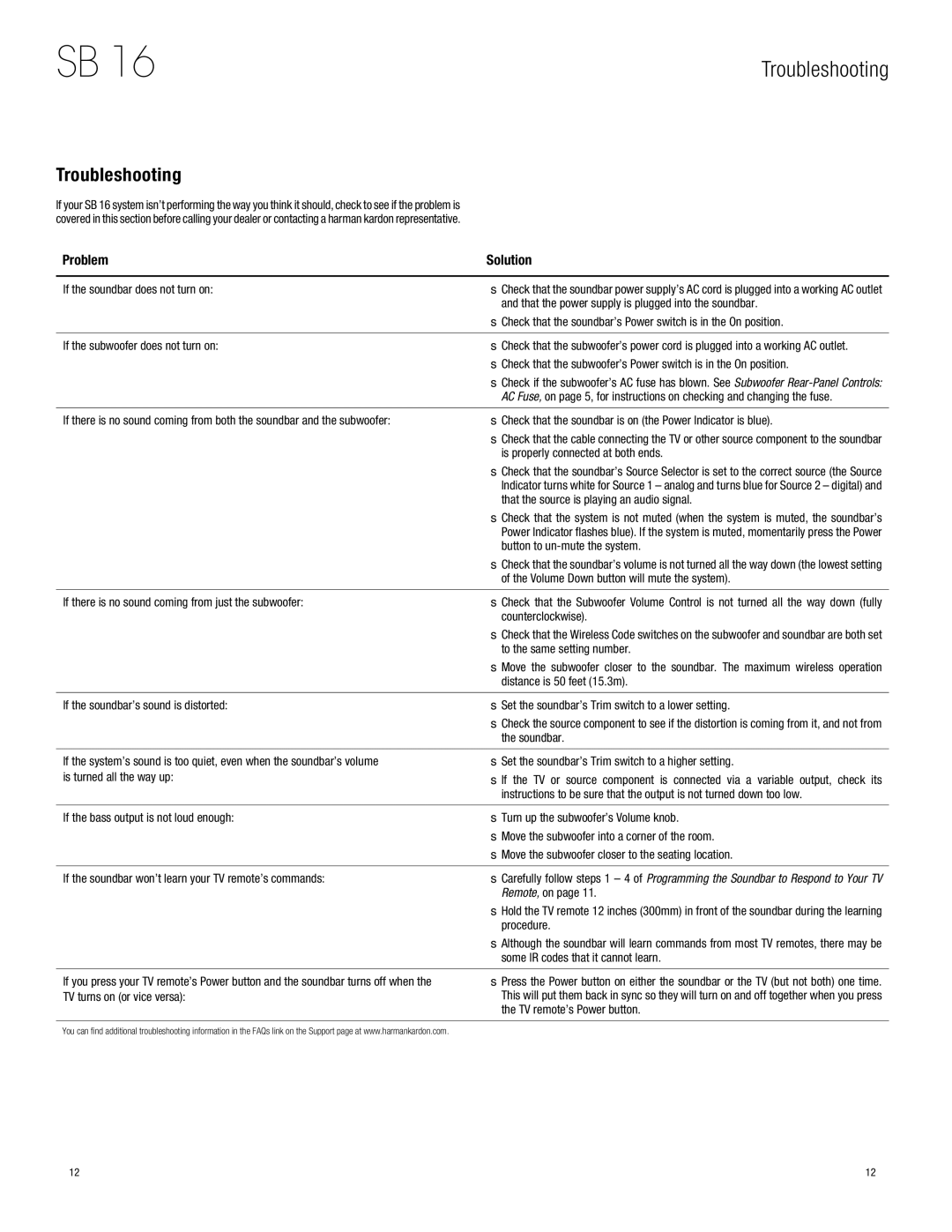 Harman-Kardon SB 16 owner manual Troubleshooting, Problem Solution 