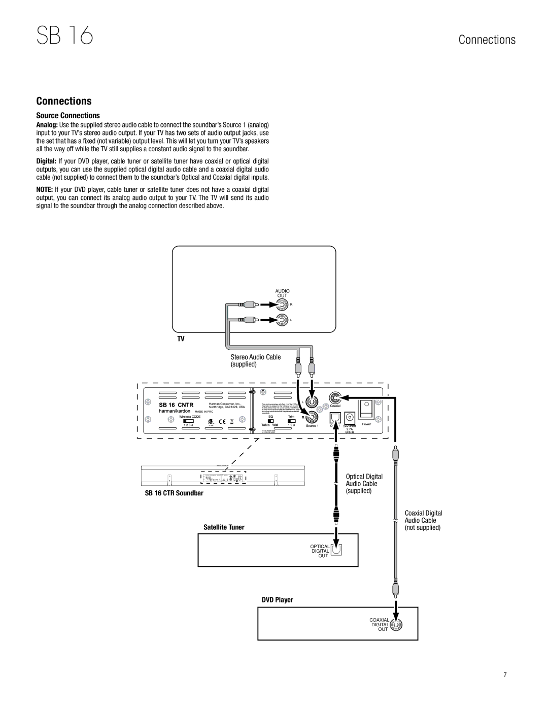 Harman-Kardon SB 16 owner manual Source Connections, Stereo Audio Cable supplied, Supplied 