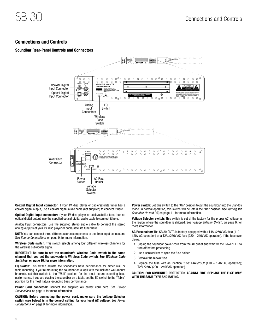 Harman-Kardon SB 30, HKSB30BLK owner manual Connections and Controls, Soundbar Rear-Panel Controls and Connectors 