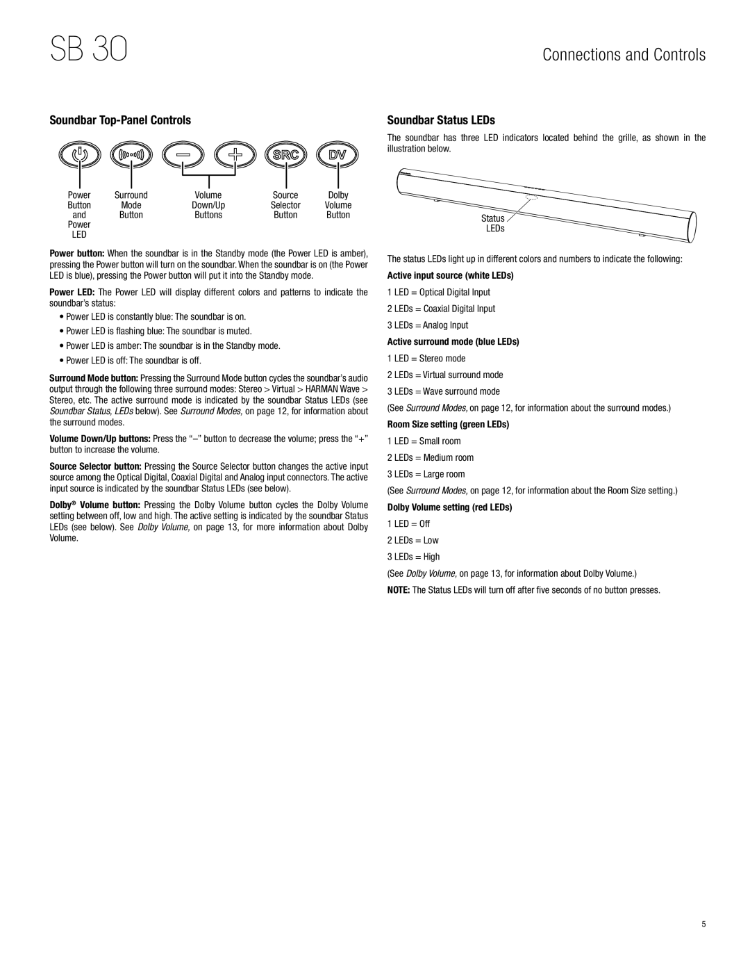 Harman-Kardon HKSB30BLK, SB 30 Soundbar Top-Panel Controls, Soundbar Status LEDs, LED = Off LEDs = Low LEDs = High 