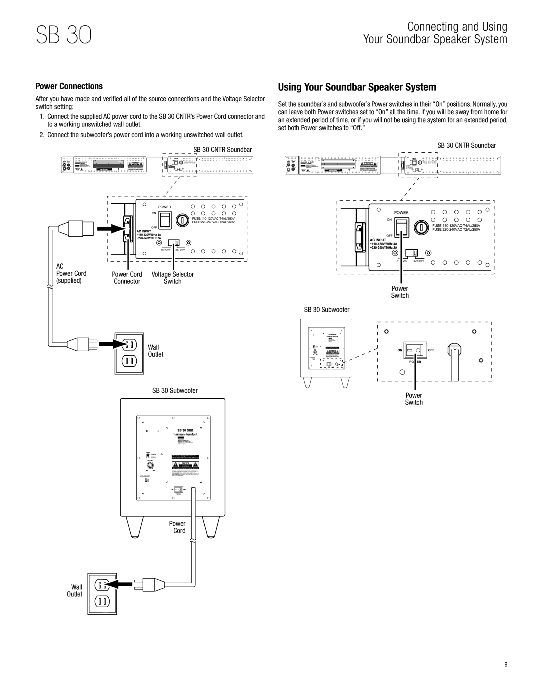 Harman-Kardon HKSB30BLK, SB 30 owner manual Using Your Soundbar Speaker System, Power Connections 