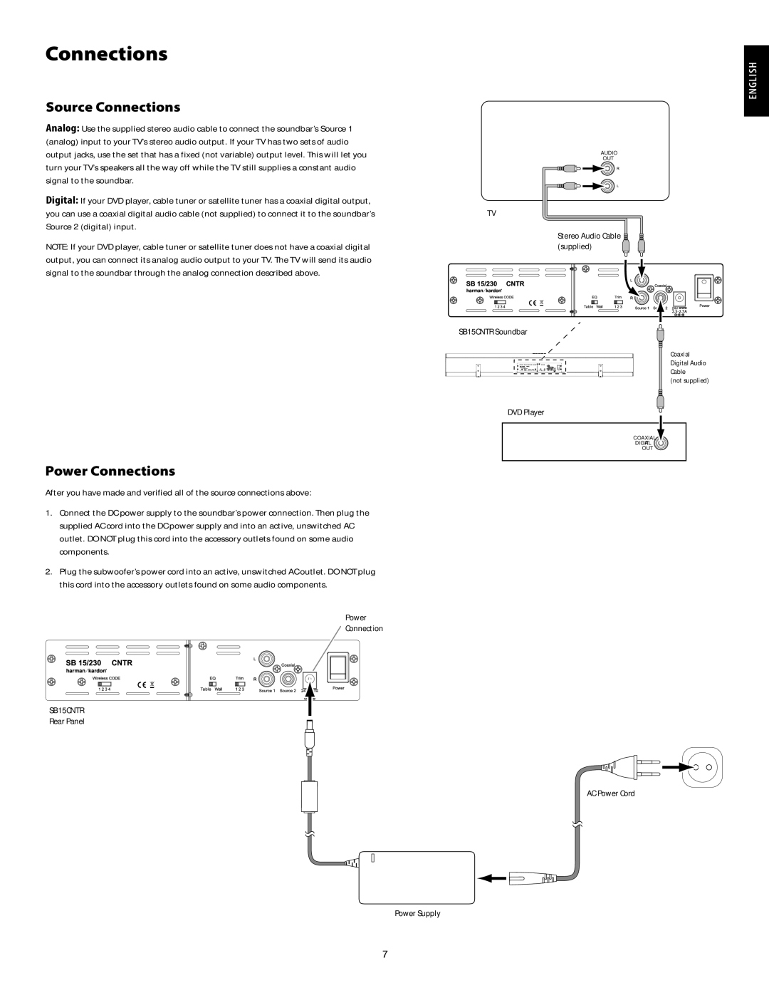 Harman-Kardon SB15/230 manual Source Connections, Power Connections 