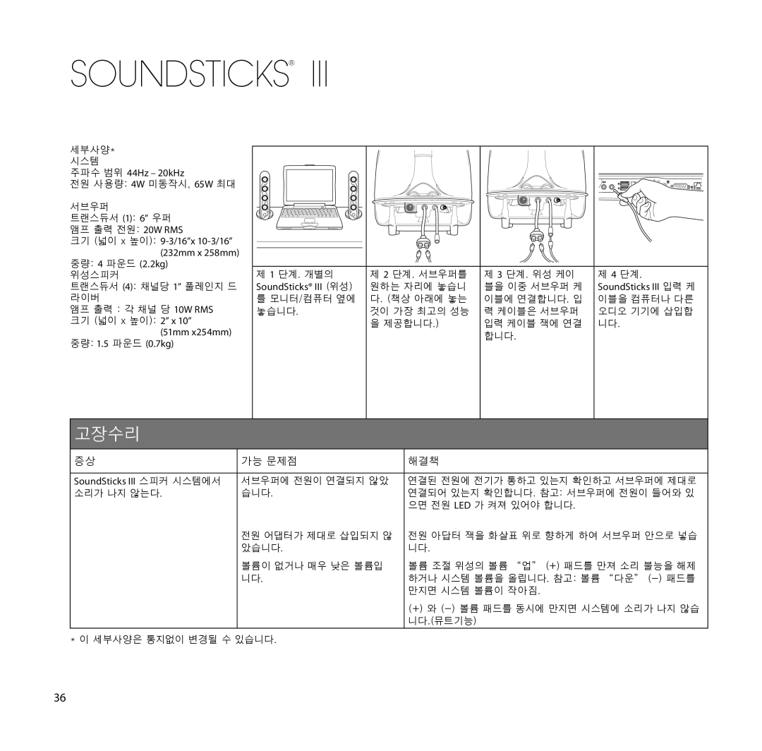 Harman-Kardon SoundSticks III Wireless setup guide 고장수리, 가능 문제점 해결책 