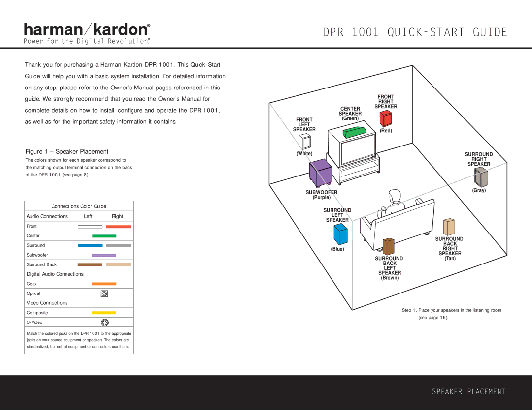 Harman-Kardon DPR 1001, Speaker, 368 quick start Connections Color Guide Audio Connections Left 