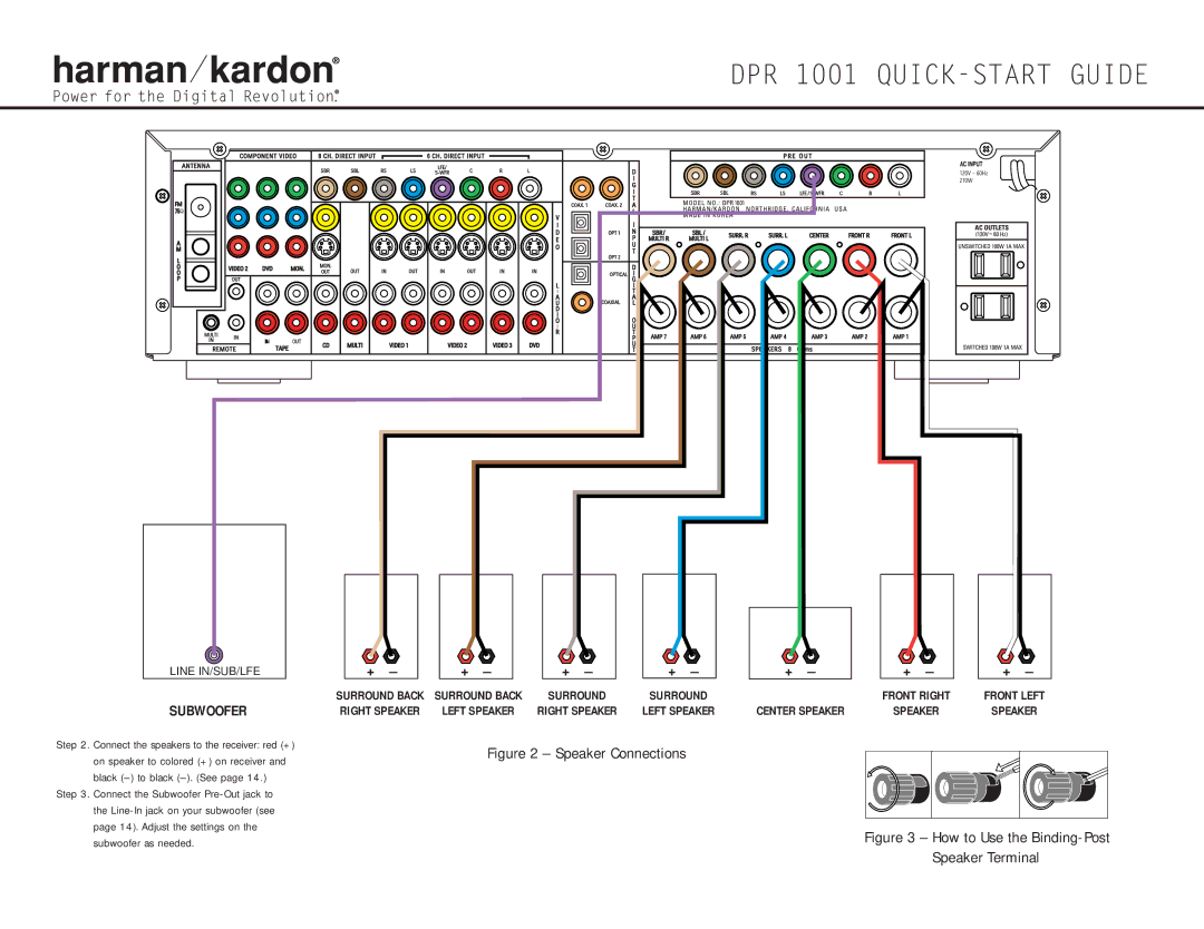 Harman-Kardon 368, DPR 1001 quick start Speaker Connections, Subwoofer 