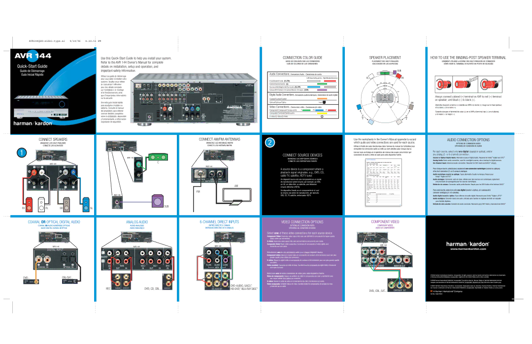 Harman-Kardon AVR 144, Stereo System quick start Connect AM/FM Antennas, Sub, Cbl/Sat, Rec, Dvd, Cbl, Sat 